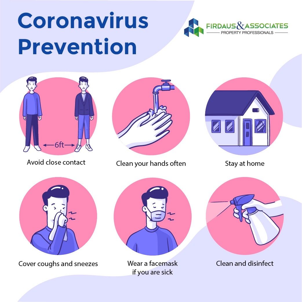 Covid-19 – New norm in meetings